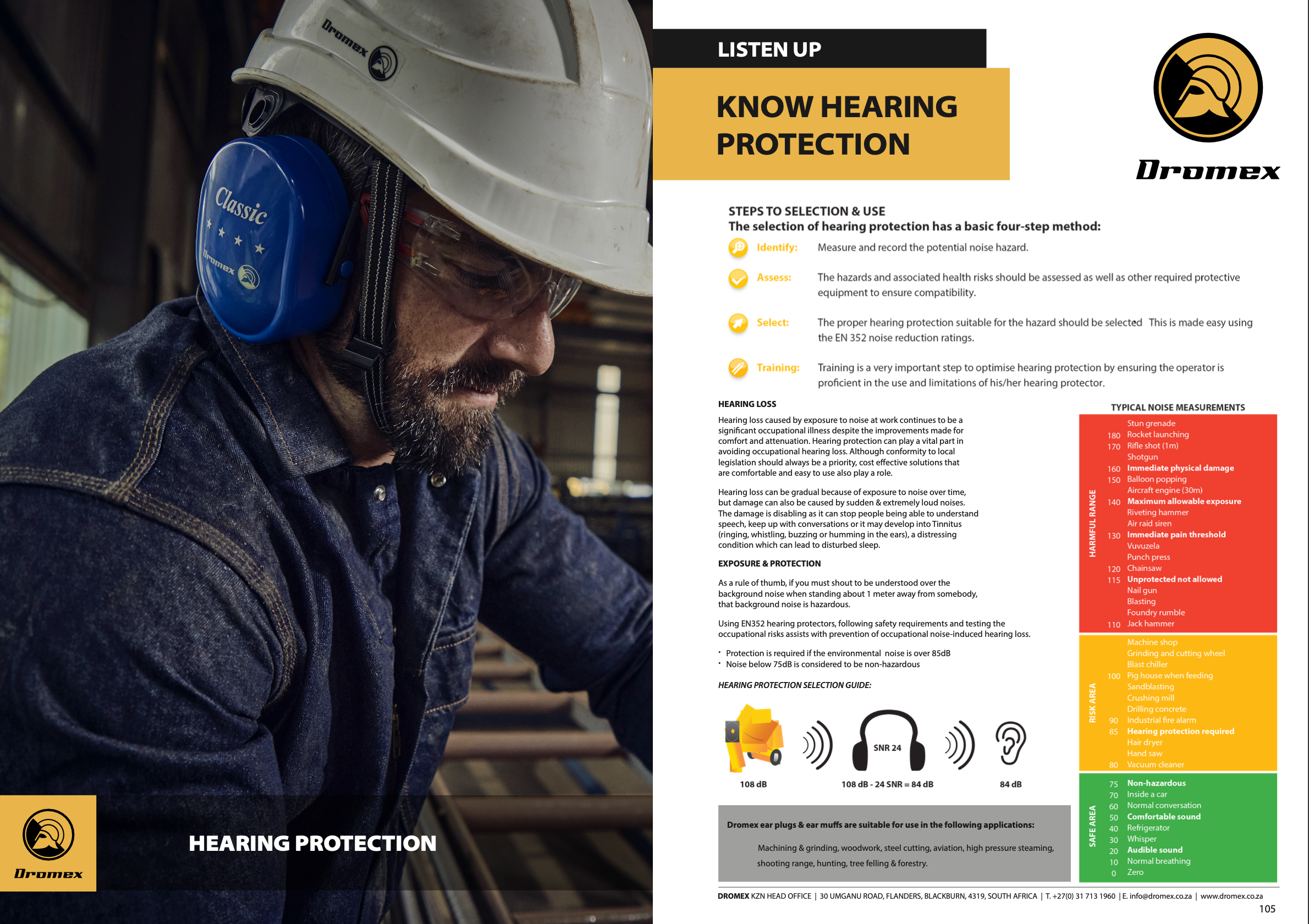 Hearing Protection